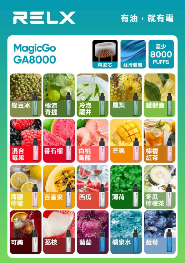 RELX 悅刻抛棄式8000口 有油就有電 透明油艙 高顔值【滿10送1】