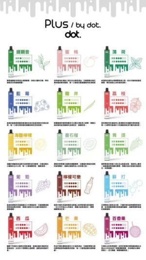 微信图片_20260103200351_2491_151 DOT佩特里拋棄式8000口【滿6送1請備注口味】